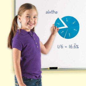 Детско математическо помагало с дроби и проценти