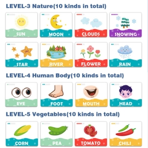 Дървен игра с азбука, Детски играчки за изучаване на език