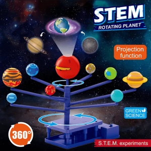 Образователна игра, Със слънчевата система, Въртящи планети и прожектиране
