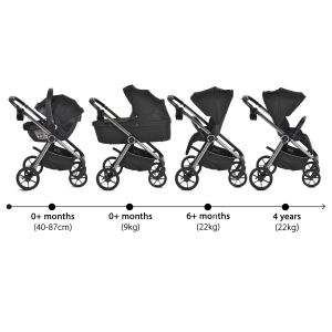 Комбинирана количка 3 в 1 Unique Carbon-Black