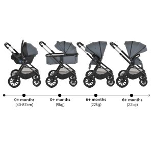 Комбинирана количка 3 в 1 Joker Mineral-Grey