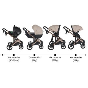 Комбинирана количка 3 в 1 Eggo Sand-beige