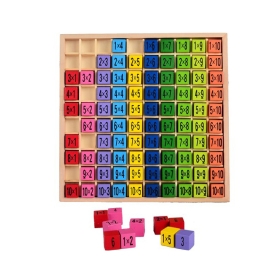 Дървена таблица за умножение