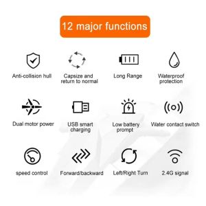 Скоростна лодка с дистанционно управление 2.4 GHz, Презареждаща батерия