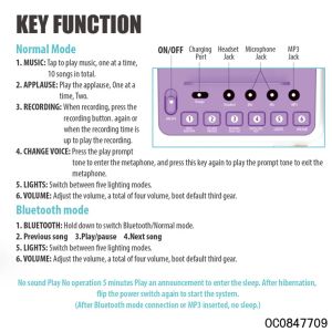 Детска караоке колонка с безжичен микрофон, LED светлини и Bluetooth